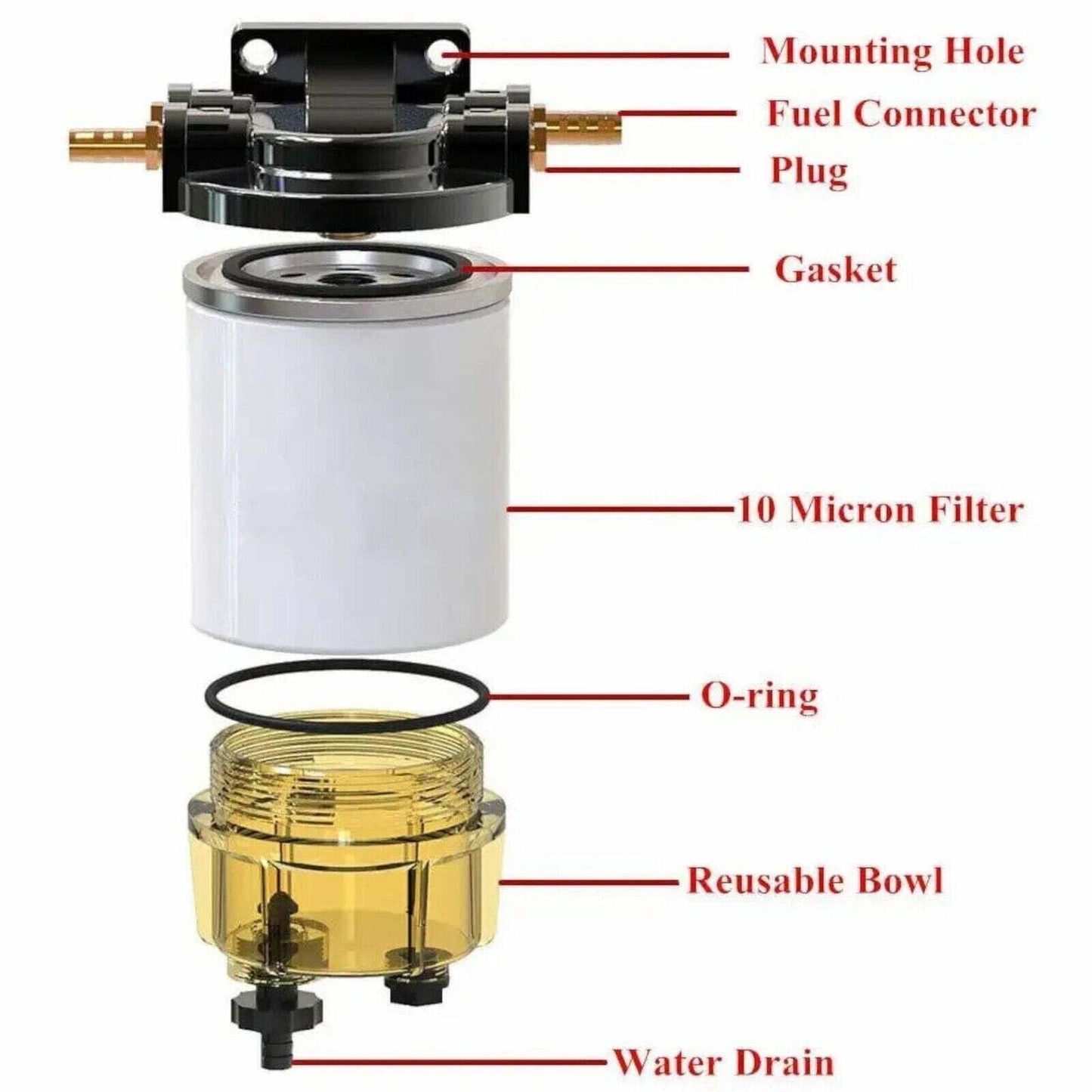 S3213 Complete Assembly | Water Separator Filter + Bowl + Bracket + Fittings | F