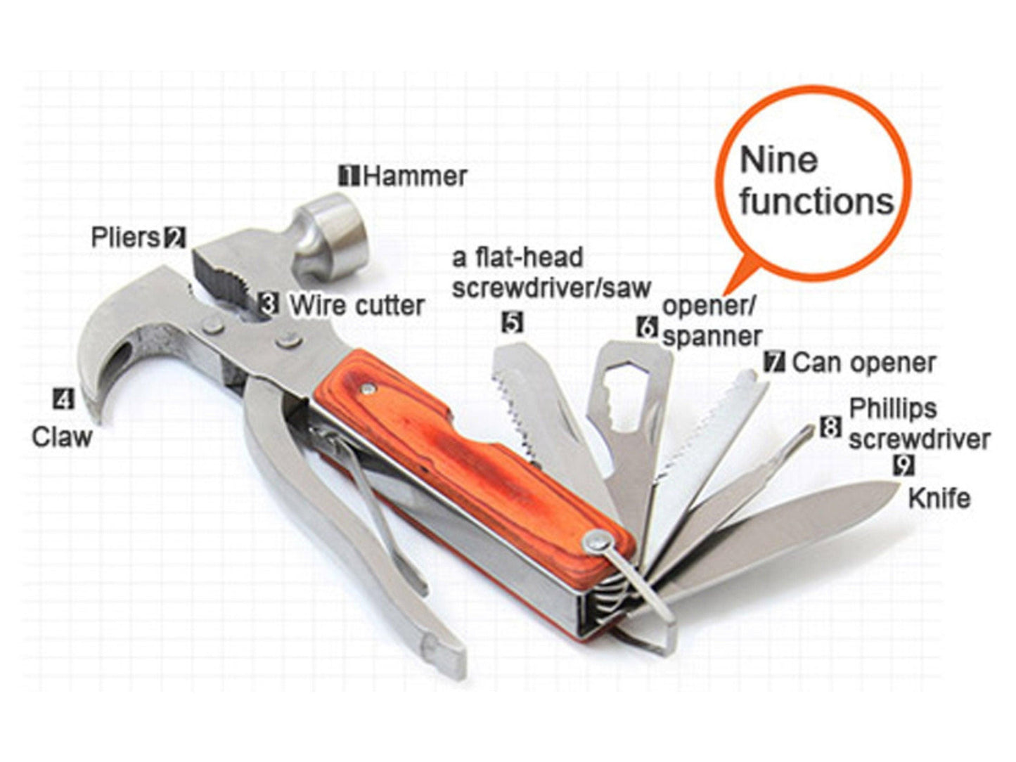 Multi Tool Hammer with Pouch | Multifunctional Tool with 9 Functions | Camping Tool, Survival Tool