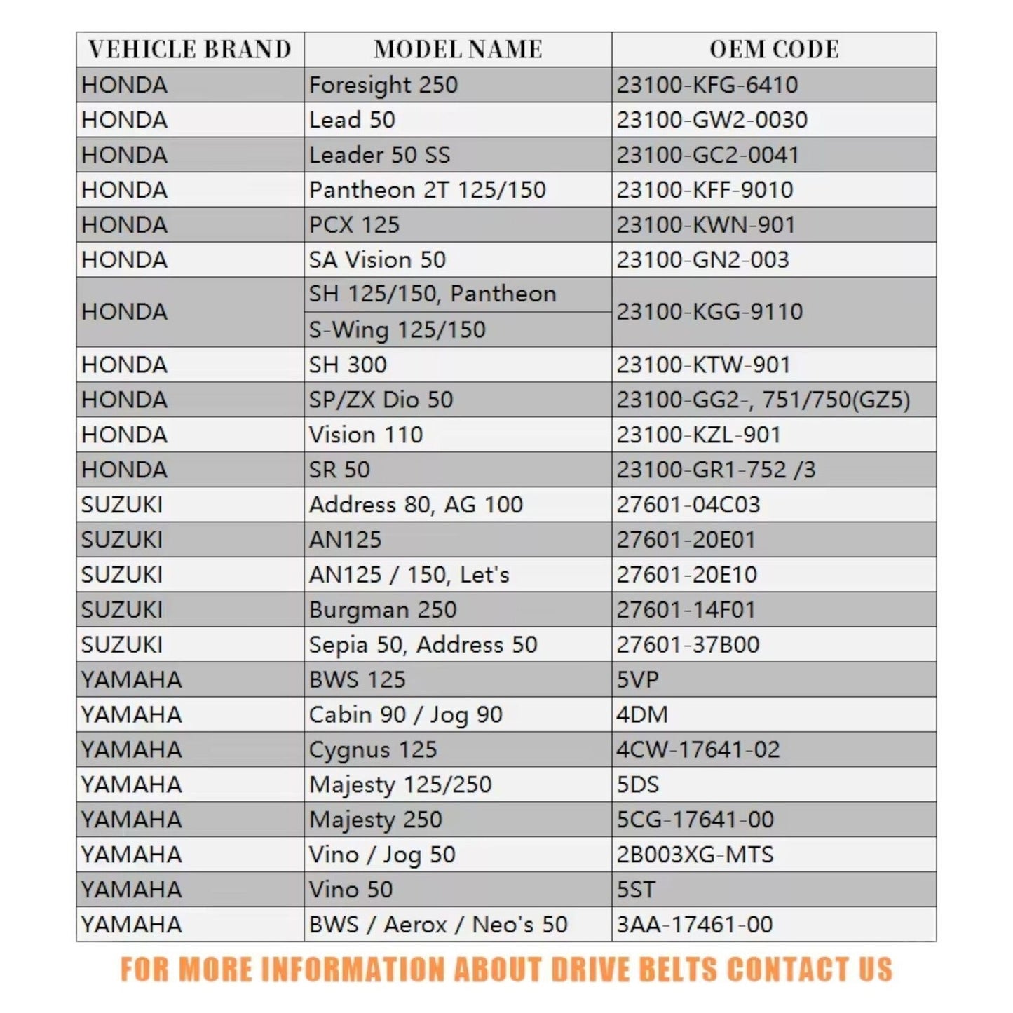 835x20x30 CVT Replacement Drive Belt for GY6 Motors ATVs Mopeds Scooters 49CC 50CC Compatible with Roketa Taotao Vespa Jonway CVT Replacement Drive Belt