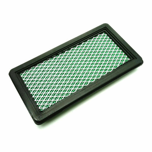 Replacement Panel Air Filter for GCV510 GCV520 GCV530 Fits HF2315 HF2415 HF2417 HF2114 HF2216 OEM 17211-Z0A-M00 STENS 102-731 Air Filter