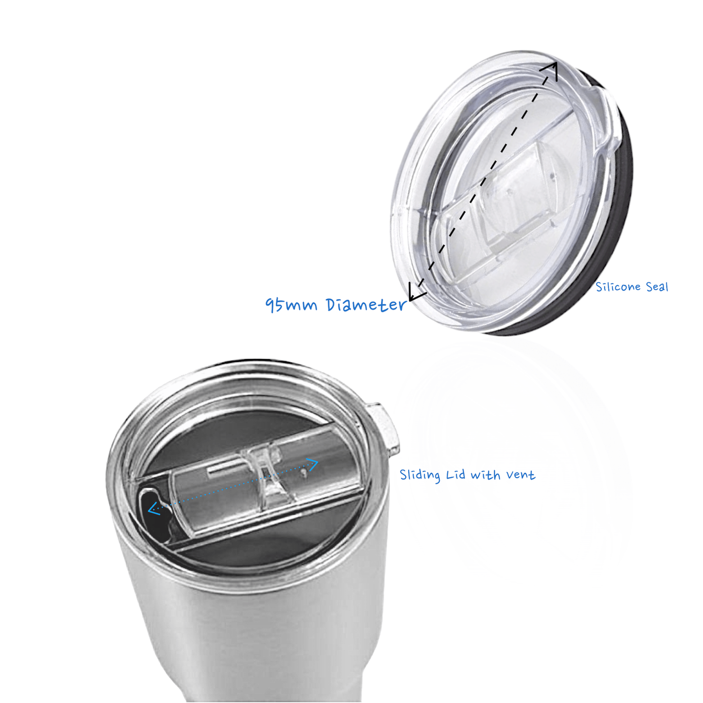 2-Pack Splash Proof Lid [Fits 92mm-95mm Diameter] Compatible with YETI Rambler 3